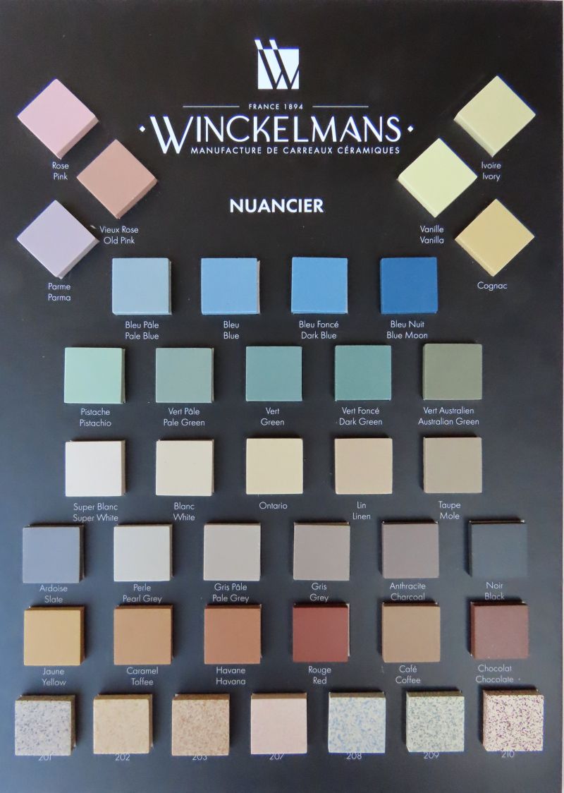 Provbräda Winckelmans