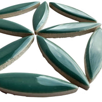 Ellips Ftalogrön